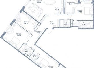 Продаю многокомнатную квартиру, 168.9 м2, Москва, Новоалексеевская улица, 16к5, ЖК Серебряный Фонтан