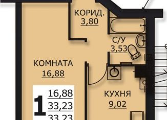 Продается однокомнатная квартира, 33.2 м2, деревня Дерябиха, деревня Дерябиха, 76А