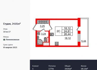 Продам квартиру студию, 24.8 м2, Санкт-Петербург, ЖК Стрижи в Невском 2