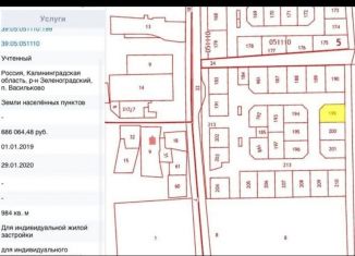 Продается участок, 10 сот., поселок Васильково