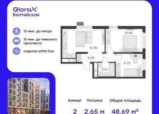 Продается 2-комнатная квартира, 48.7 м2, Санкт-Петербург, улица Шкапина, 43-45И, муниципальный округ Екатерингофский