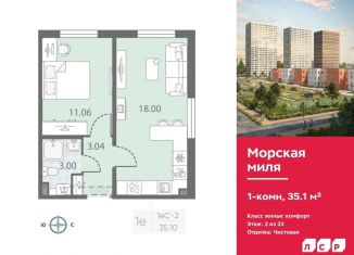 Однокомнатная квартира на продажу, 35.1 м2, Санкт-Петербург, метро Проспект Ветеранов