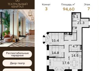 Продажа трехкомнатной квартиры, 94.6 м2, Москва, улица Ротмистрова, 2, ЖК Театральный Квартал