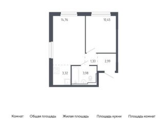 Однокомнатная квартира на продажу, 36.8 м2, Тюмень, жилой комплекс Чаркова 72, 1.3