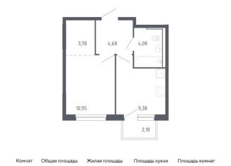 1-комнатная квартира на продажу, 33.5 м2, Тюмень, Ленинский округ, жилой комплекс Чаркова 72, 1.3