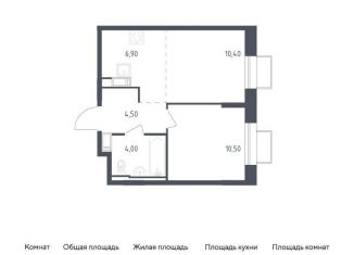 Продажа 1-ком. квартиры, 36.3 м2, Санкт-Петербург