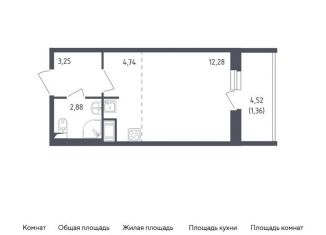 Продажа квартиры студии, 24.5 м2, Колпино, жилой комплекс Астрид, 10