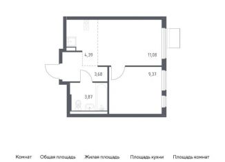 Продаю однокомнатную квартиру, 32.4 м2, Московская область, жилой комплекс Горки Парк, 6.2