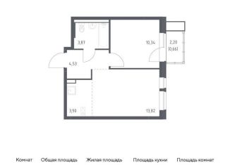 Продажа однокомнатной квартиры, 37.1 м2, Балашиха