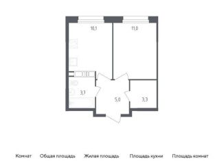 1-комнатная квартира на продажу, 33.1 м2, Москва, 5-я улица Лесные Поляны