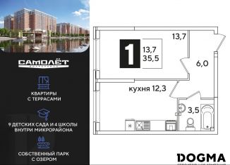 Продается однокомнатная квартира, 35.5 м2, Краснодар