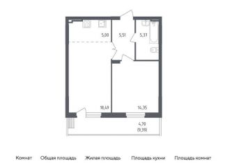 Продается 1-ком. квартира, 53.4 м2, Московская область, жилой комплекс Егорово Парк, к1