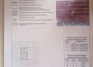 Продается земельный участок, 407 сот., село Проточное, Кооперативная улица