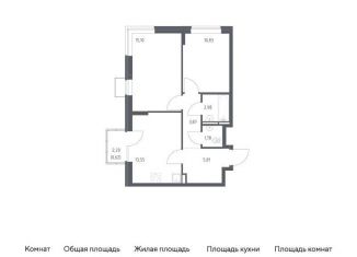 Продается 2-комнатная квартира, 54.5 м2, Московская область, жилой комплекс Богдановский Лес, 7.3