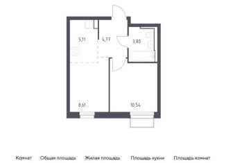 Однокомнатная квартира на продажу, 32.8 м2, Красногорск, жилой комплекс Квартал Строгино, к2