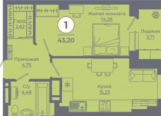 Продается однокомнатная квартира, 42.8 м2, Ростовская область, улица Ерёменко, 111