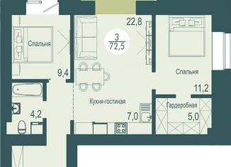 Продаю 3-комнатную квартиру, 72.5 м2, Красноярск, ЖК Скандис озеро