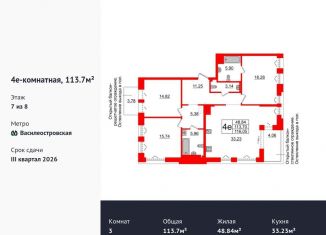 3-комнатная квартира на продажу, 113.7 м2, Санкт-Петербург, Масляный канал, 2, муниципальный округ № 7