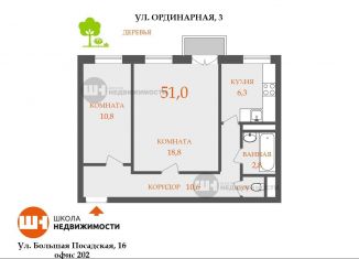 2-ком. квартира на продажу, 51 м2, Санкт-Петербург, Ординарная улица, 3, Ординарная улица