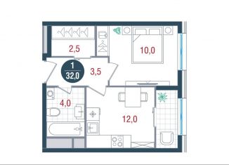 1-комнатная квартира на продажу, 32 м2, Москва