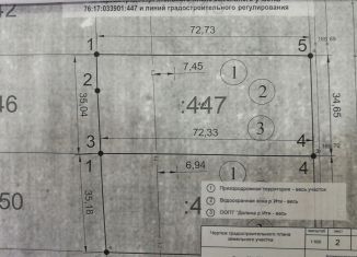 Продается земельный участок, 25.3 сот., деревня Софино, деревня Софино, 10