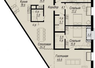 3-комнатная квартира на продажу, 188.4 м2, Санкт-Петербург, муниципальный округ Аптекарский Остров