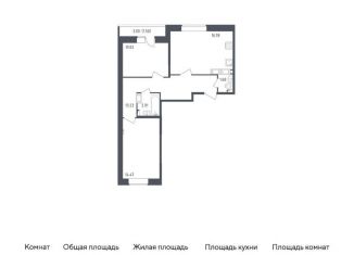 Продам двухкомнатную квартиру, 60.6 м2, Санкт-Петербург, метро Ладожская, Заневский проспект, 42