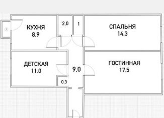 Продается 3-ком. квартира, 64 м2, Санкт-Петербург, улица Карпинского, 14, метро Академическая