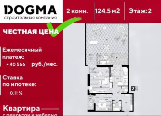 Продается двухкомнатная квартира, 124.5 м2, Краснодар, улица Ивана Беличенко, 83, ЖК Самолёт-3