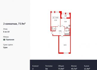 Продам 2-комнатную квартиру, 73.9 м2, Санкт-Петербург, Манчестерская улица, 3, ЖК Светлана Парк