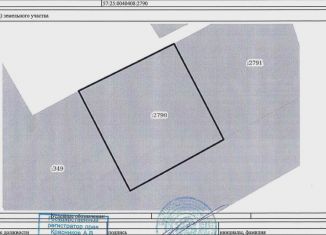 Продам земельный участок, 8.2 сот., Орёл, Северный район, Российская улица