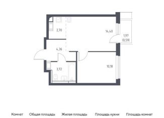 Продается однокомнатная квартира, 36 м2, деревня Мисайлово, микрорайон Пригород Лесное, к6