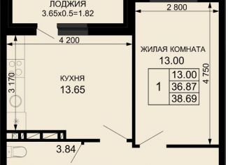 Однокомнатная квартира на продажу, 38.7 м2, Краснодарский край
