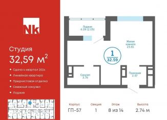 Продается квартира студия, 32.6 м2, деревня Патрушева