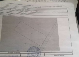 Продажа земельного участка, 6.6 сот., Волжский, площадь имени В. И. Ленина