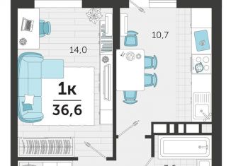 Продам 1-комнатную квартиру, 36.6 м2, Краснодар, улица Автолюбителей, 1Гк1, ЖК Стрижи