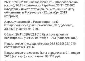 Продажа земельного участка, 6 сот., Михайловск