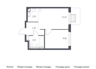 Однокомнатная квартира на продажу, 35.4 м2, Московская область, микрорайон Пригород Лесное, к6