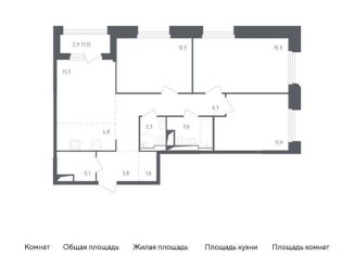 Продается 3-ком. квартира, 82 м2, Московская область, жилой комплекс Заречье Парк, к3.1