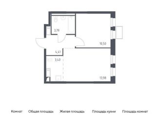 Продается 1-комнатная квартира, 36.1 м2, Московская область, жилой комплекс Горки Парк, к4.2