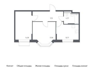 Двухкомнатная квартира на продажу, 52.5 м2, Москва, район Марьино, жилой комплекс Квартал Домашний, 2