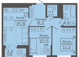 Продаю 2-комнатную квартиру, 53.9 м2, Екатеринбург, Новосинарский бульвар, 2