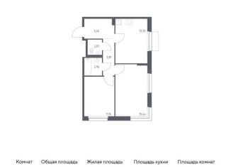 Двухкомнатная квартира на продажу, 54.4 м2, Москва, жилой комплекс Новое Внуково, к32