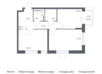 Продам 2-комнатную квартиру, 54 м2, Московская область, жилой комплекс Томилино Парк, к5.4