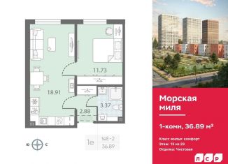 Продаю однокомнатную квартиру, 36.9 м2, Санкт-Петербург, Красносельский район