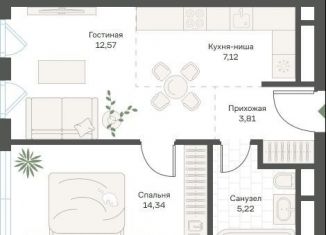 Продажа 1-комнатной квартиры, 43.1 м2, Москва, метро Профсоюзная
