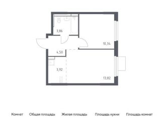 Продам однокомнатную квартиру, 36.4 м2, Московская область, жилой комплекс Мытищи Парк, к5