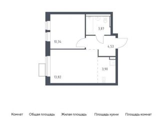 1-комнатная квартира на продажу, 36.5 м2, посёлок Жилино-1, жилой комплекс Егорово Парк, к3.2