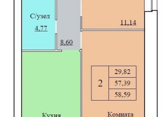 Продажа двухкомнатной квартиры, 58.6 м2, Ярославль, Кировский район, Советская площадь