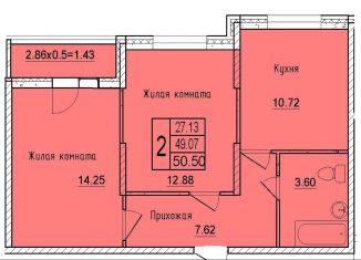 Продажа 2-ком. квартиры, 50.5 м2, Краснодар, Карасунский округ